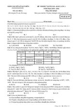 Đề thi thử quốc gia - Khảo sát chất lượng lần 1 năm học 2015 - 2016 môn Hóa học